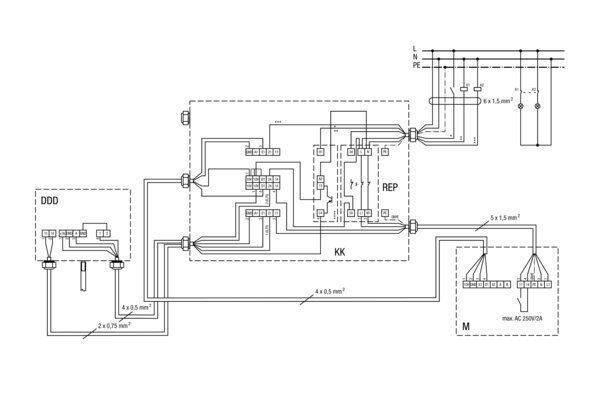 Maico MDR-PG 22 EC Radial-Dachventilator, mit integrierter Steuerung für konstanten Druck, DN 224, 407 W