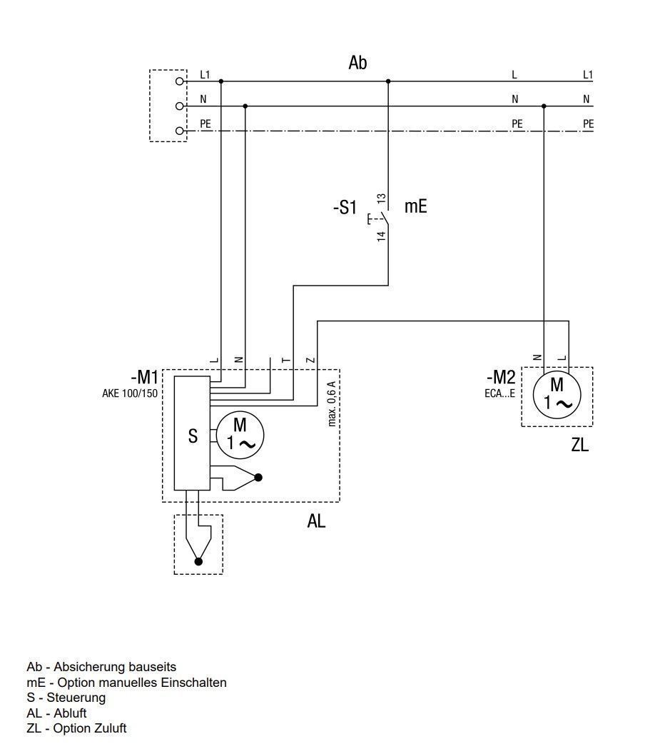 Maico AKE100/1 Lüfter für Kellerentfeuchtung, DN 100, Fördervolumen 92 m³/h (Nachfolger des AKE100)
