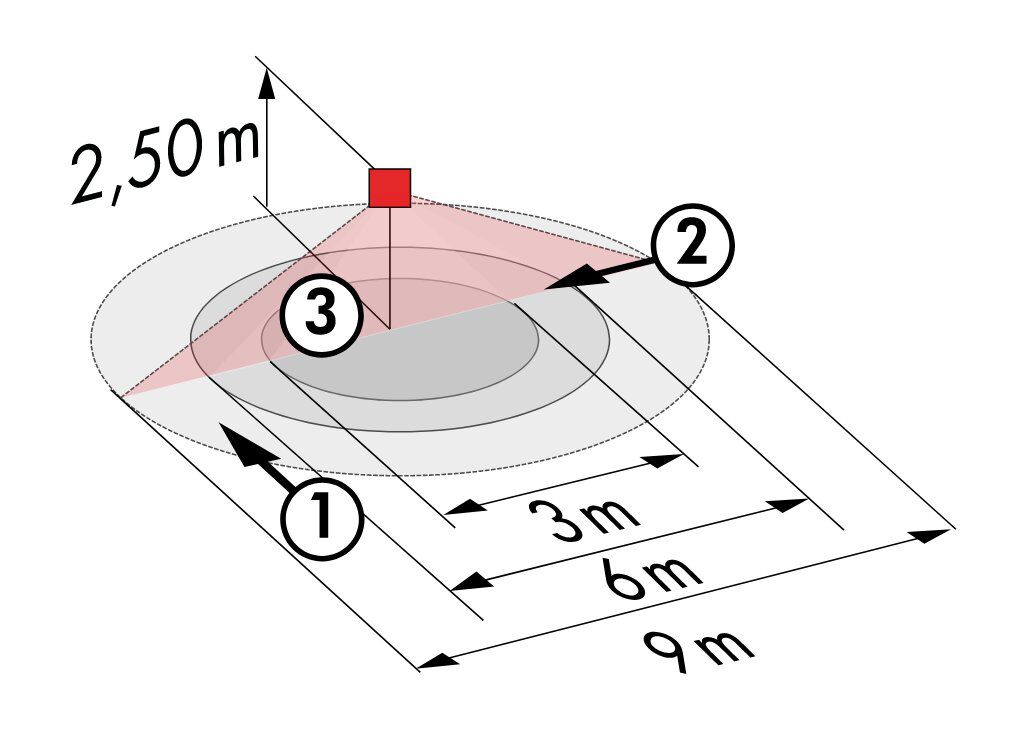 B.E.G. 92583 PD11-M-1C-FLAT superflacher Präsenzmelder 360°