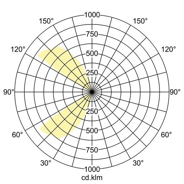 Brumberg 60025183 LED-Wandanbauleuchte 230 V AC, 50 Hz, 10 W, 3000 K, quadratisch, IP54, schwarz