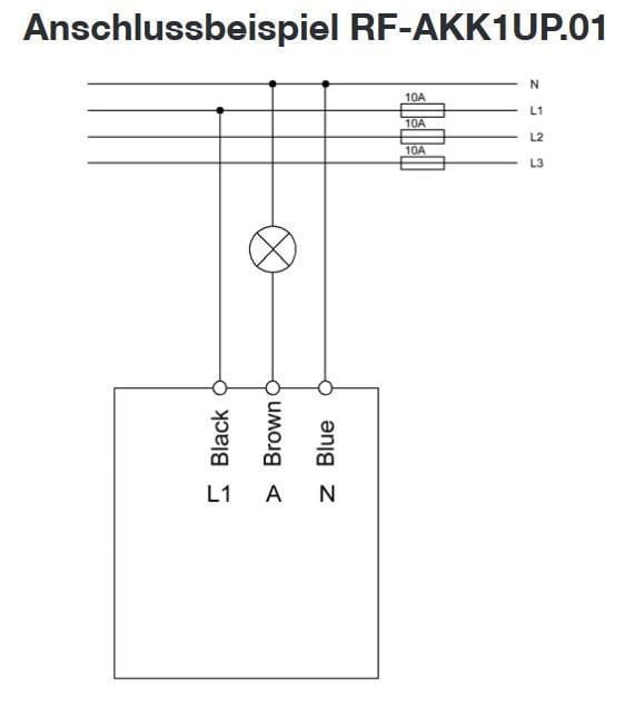 MDT RF-AKK1UP.01 RF+ Funk Schaltaktor 1-fach UP, 10A, 230VAC