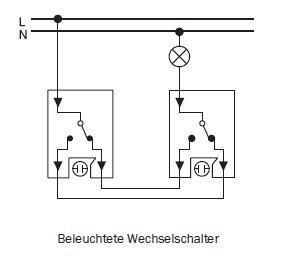 Merten MEG3494-8019 Kombination Schutzkontakt-Steckdose mit BRS/ Wechselschalter, AQUASTAR, polarweiß