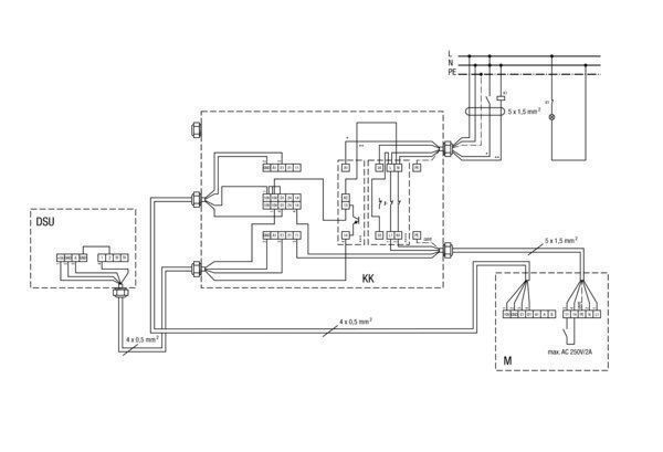 Maico MDR-VG 25 EC Radial-Dachventilator, 451W