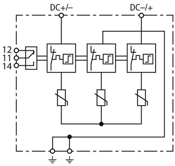 Dehn + Söhne 900075 Kombiableiter DEHNcombo YPV FM für Photovoltaik-Systeme bis 1200V DC