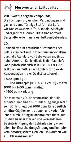 B.E.G. 93806 WS-VOC-HVAC-KNX Temperaturregler und Luftgütesensor, Unterputz, IP20, KNX, weiß