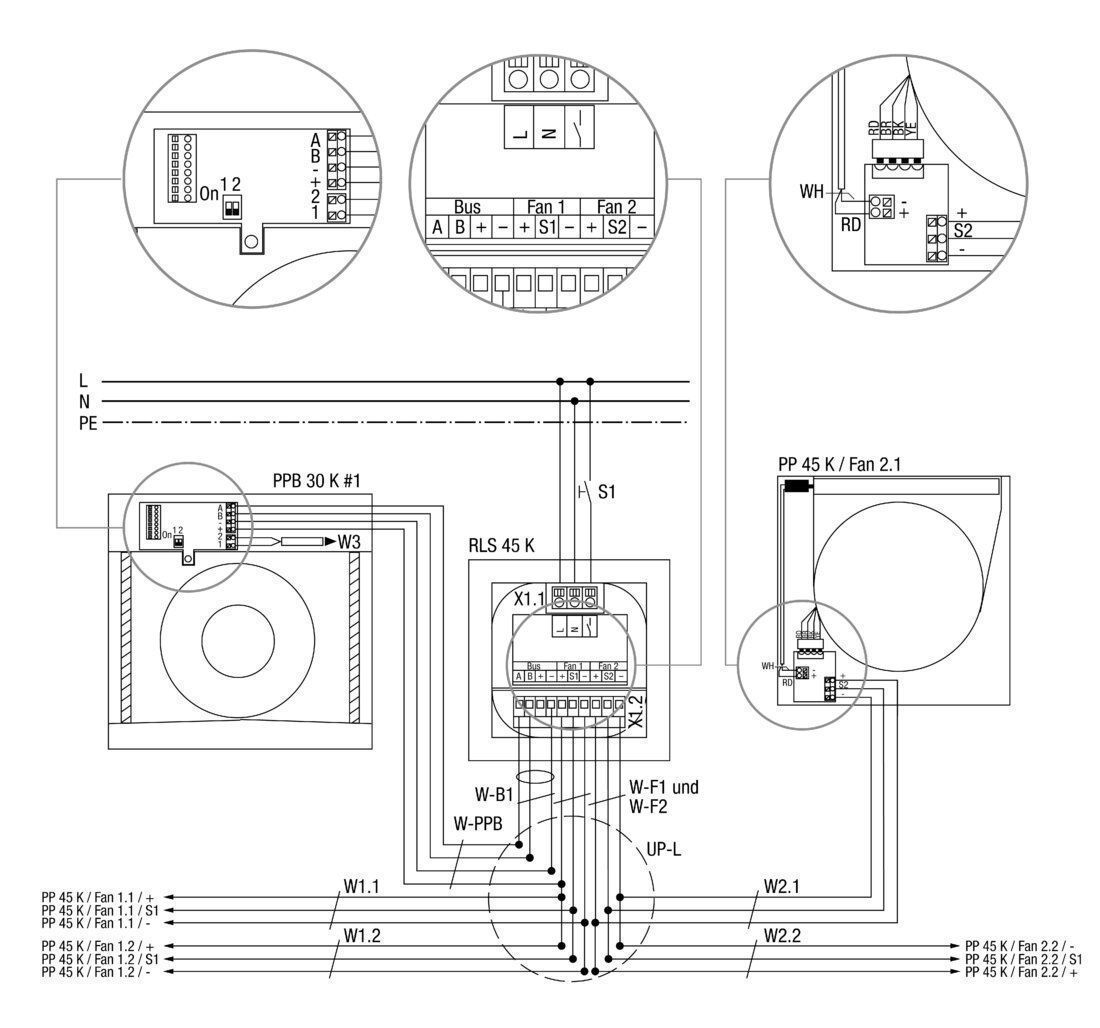 Maico PPB 30 O Endmontage-Set für Einzelraumlüftungsgerät PushPull Balanced PPB 30 O mit Wärmerückgewinnung