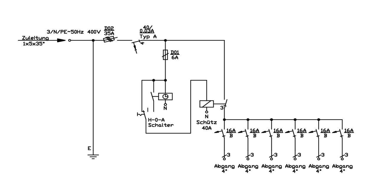 Walther Electric WV0250BER1 Beleuchtungsverteiler 24kVA