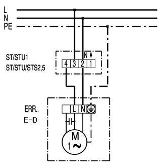 Maico ERR 12/1 Radial-Rohrventilator, 125mm