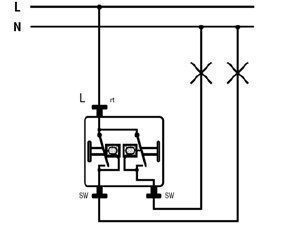 Jung 535U5 Doppeltaster, 2 Schließer mit 2 Glimmlampen Art.-Nr.: 94