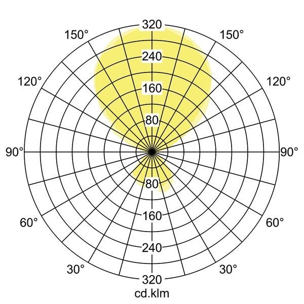 Brumberg 77411174AI LED-Stehleuchte, 4000K, 60W, SK1, IP20, weiß