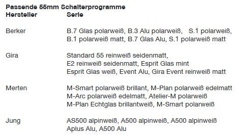 MDT RF-TA55A6.01 RF+ Funk Taster 6-fach Plus mit Aktor, reinweiß matt