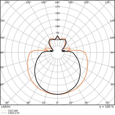 Ledvance 4099854434648 LED TUBE T8 EM VALUE 1200 mm, 190 °, 15 W, 865, 1800 lm, G13, nicht dimmbar