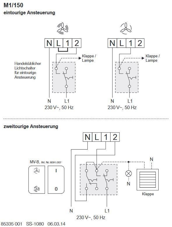 Helios MiniVent M1/150 Kleinraumventilator zweistufig