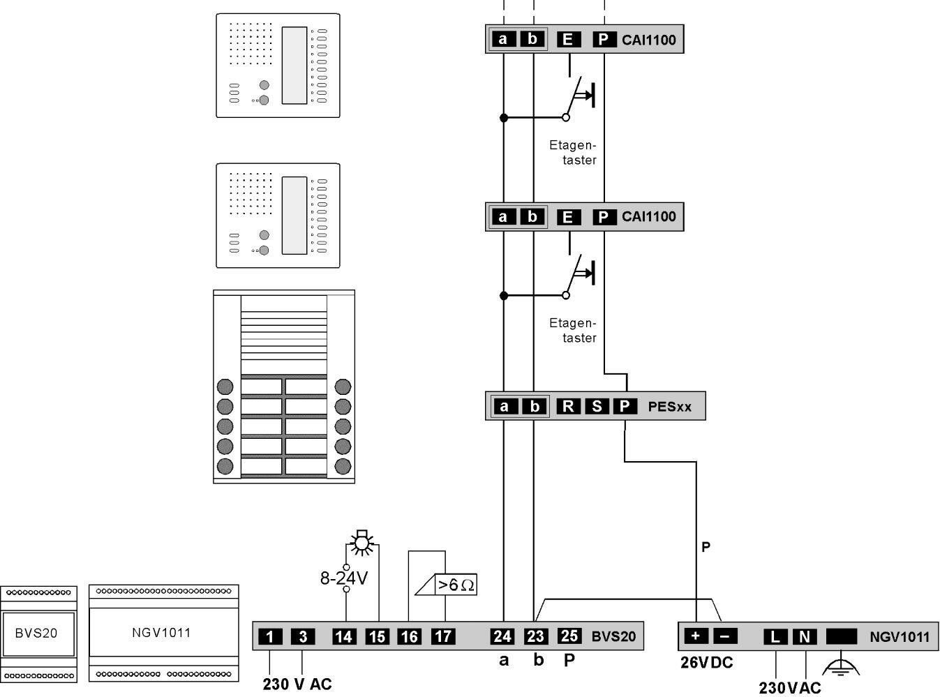 TCS CARUS CAI1110-0151 ADAPTO Innenstation mit 10 Funktionstasten