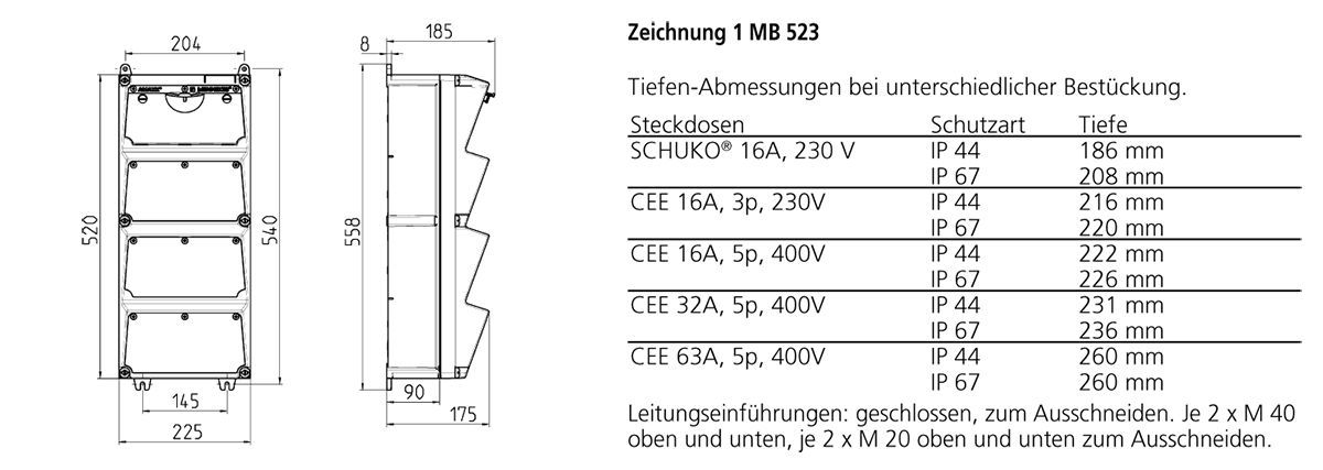 Mennekes 940016 AMAXX Steckdosen-Kombination, IP67