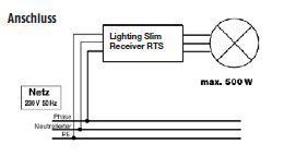 SOMFY 1822215 Lighting-Slim-Receiver RTS Funkempfänger