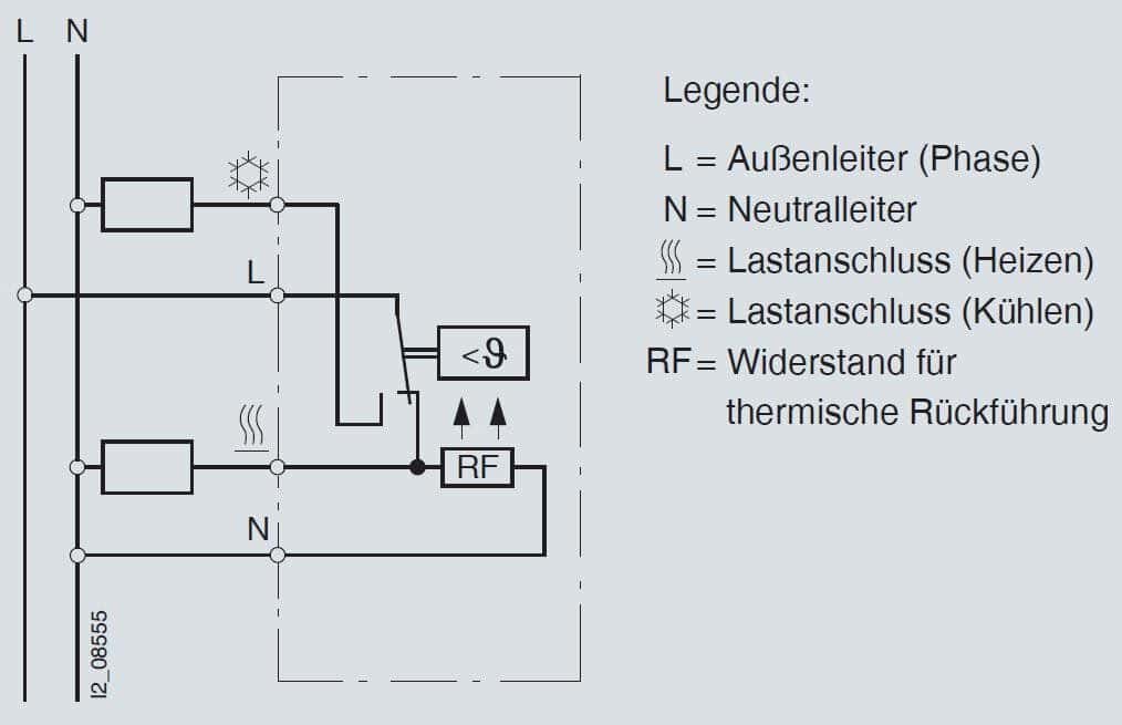Siemens 5TC9201, Raum-Temperatur-Regler, Wechsler