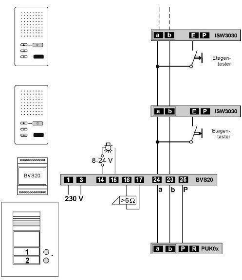 TCS PPUF04-EN/02 Sprechanlagen-Set Unterputz für 4 WE