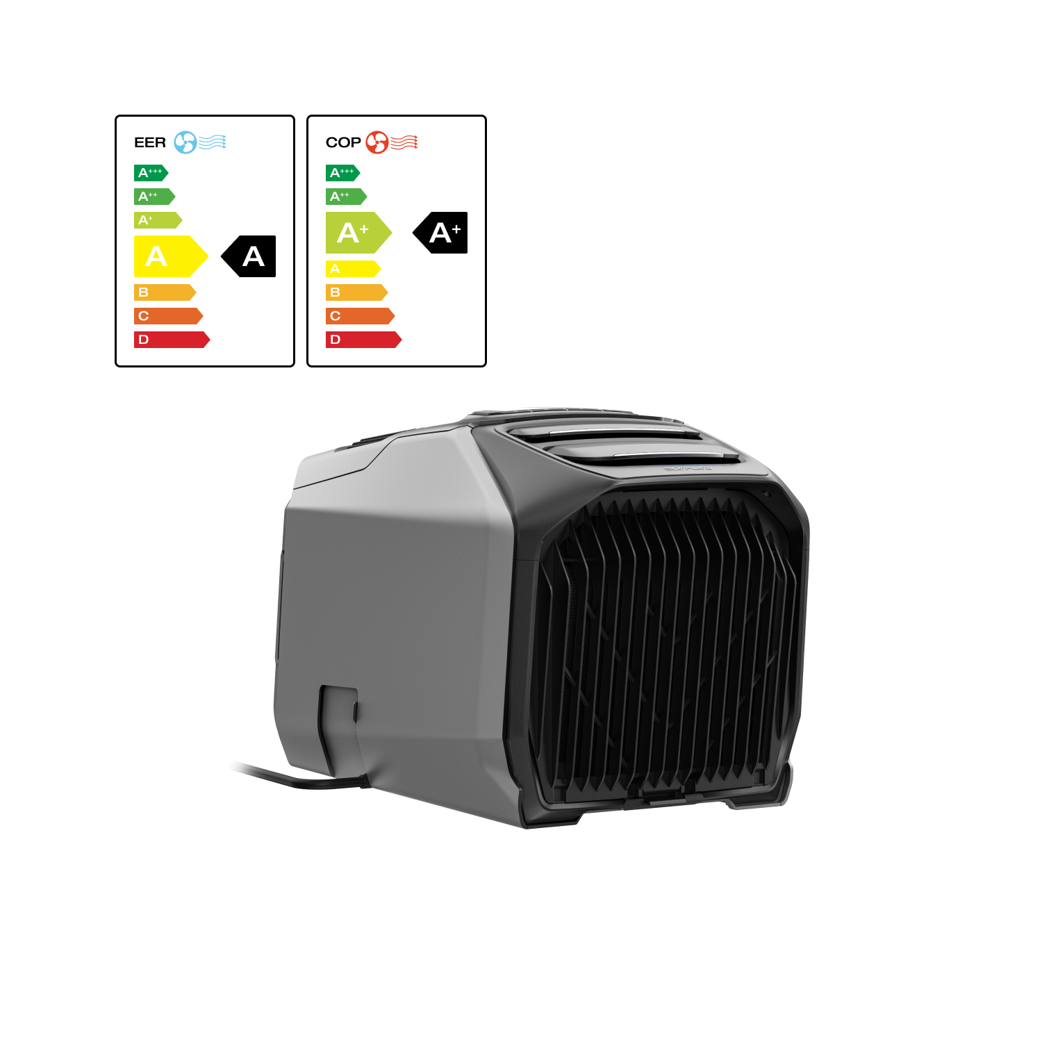 ECOFLOW EFWAVE3-EU-NBOX Klimaanlage WAVE 3 Portable Air Conditioner