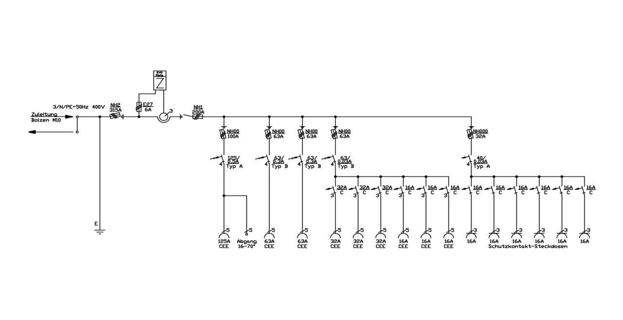 Walther WAV0271R1 Anschlussverteiler 138kVA
