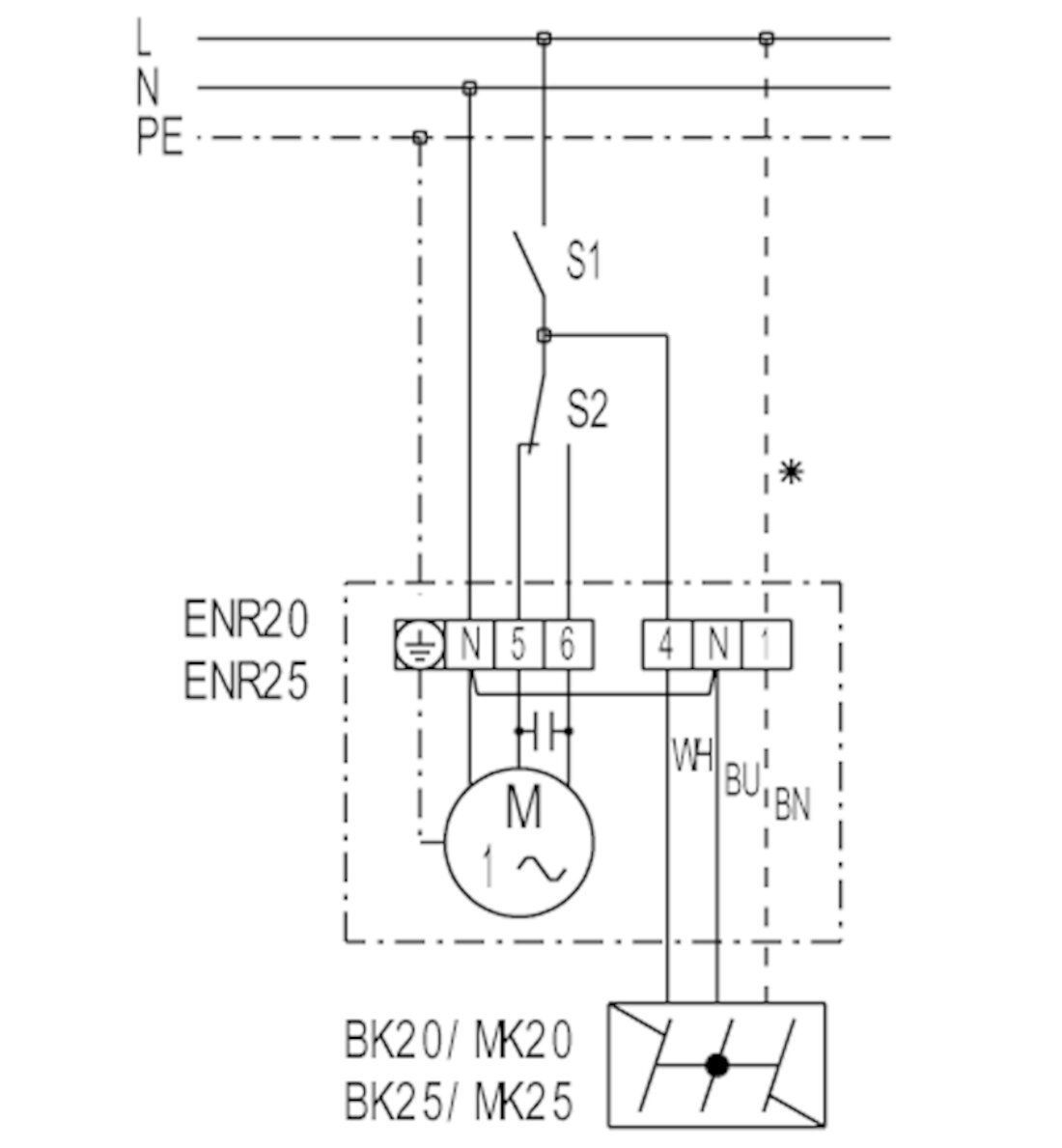 Maico ENR 31 Wandeinbaulüfter, Ø310mm