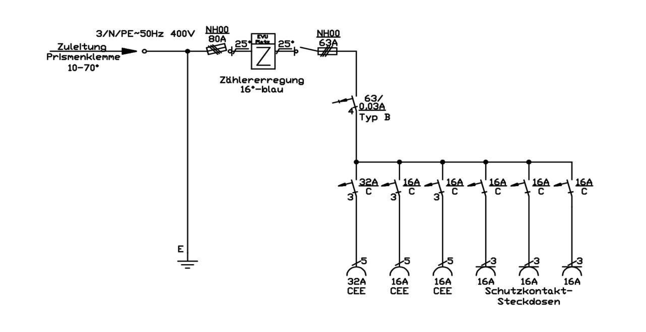 Walther Electric WAV0101BR1 Anschlussverteiler 44kVA Vattenfall