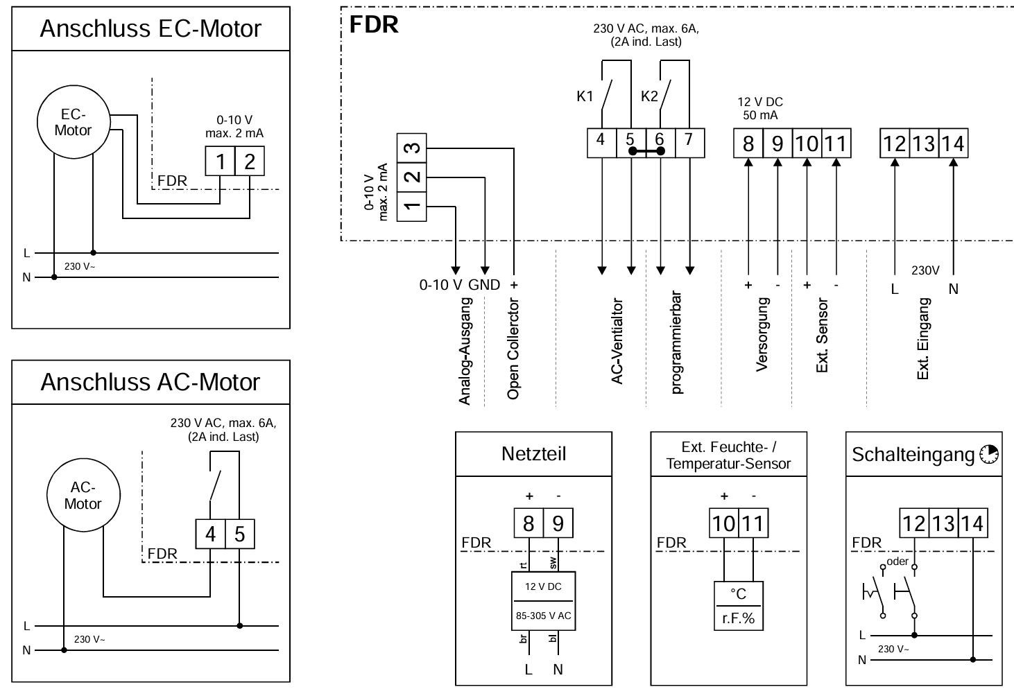 Helios 08157 FDR Feuchte-Differenz-Regelung, Innensteuerung und Außensensor, für optimale Raumluftfeuchte