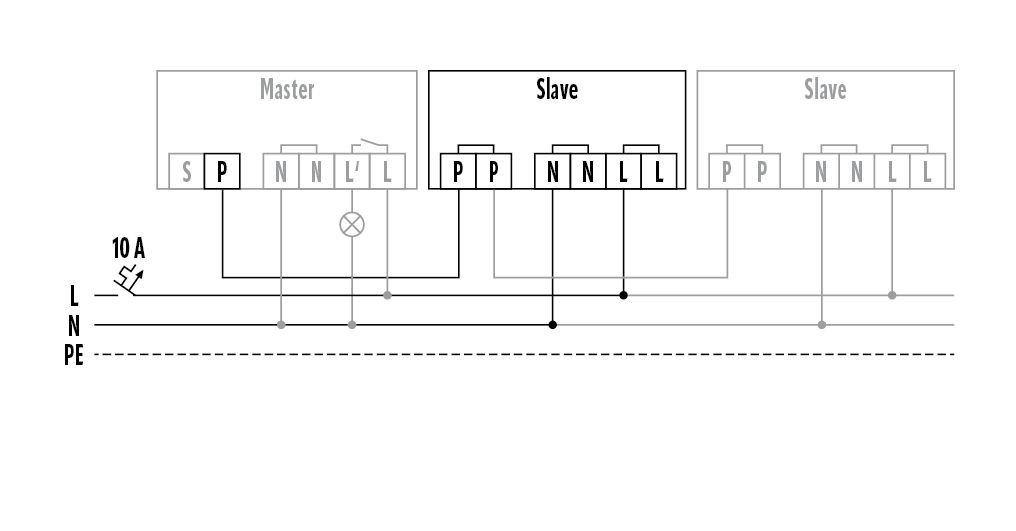 ESYLUX EP10055379 Decken-Präsenzmelder PD-C360/8 Slave zur Erweiterung