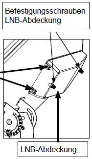 Kathrein BAS 65 Flachantenne mit integriertem Twin-LNB